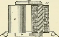 An illustration from [Electric engineering.] (1902)