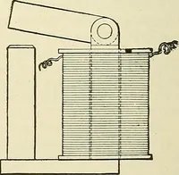 An illustration from [Electric engineering.] (1902)