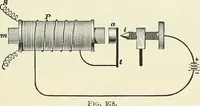 An illustration from [Electric engineering.] (1902)
