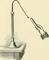 An illustration from [Electric engineering.] (1902)