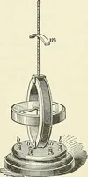 An illustration from [Electric engineering.] (1902)