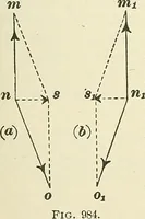 An illustration from [Electric engineering.] (1902)