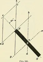 An illustration from [Electric engineering.] (1902)