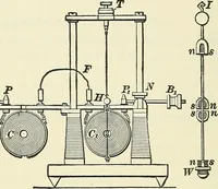 An illustration from [Electric engineering.] (1902)