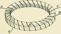 An illustration from [Electric engineering.] (1902)