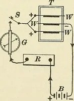 An illustration from [Electric engineering.] (1902)