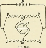 An illustration from [Electric engineering.] (1902)