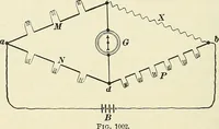 An illustration from [Electric engineering.] (1902)