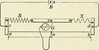 An illustration from [Electric engineering.] (1902)