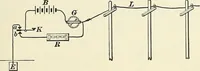 An illustration from [Electric engineering.] (1902)