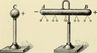 An illustration from [Electric engineering.] (1902)