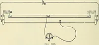 An illustration from [Electric engineering.] (1902)