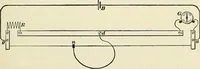 An illustration from [Electric engineering.] (1902)