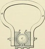 An illustration from [Electric engineering.] (1902)