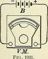 An illustration from [Electric engineering.] (1902)