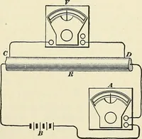 An illustration from [Electric engineering.] (1902)