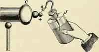 An illustration from [Electric engineering.] (1902)
