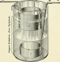 An illustration from [Electric engineering.] (1902)