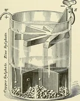 An illustration from [Electric engineering.] (1902)