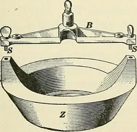 An illustration from [Electric engineering.] (1902)