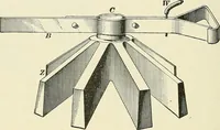 An illustration from [Electric engineering.] (1902)