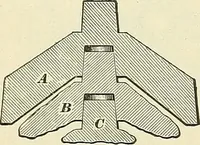 An illustration from [Electric engineering.] (1902)