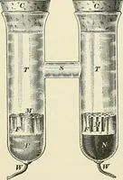An illustration from [Electric engineering.] (1902)