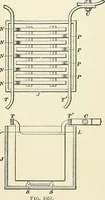 An illustration from [Electric engineering.] (1902)