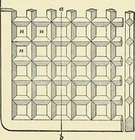 An illustration from [Electric engineering.] (1902)