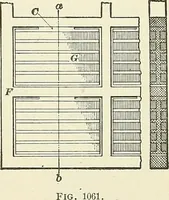 An illustration from [Electric engineering.] (1902)