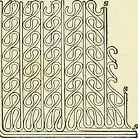 An illustration from [Electric engineering.] (1902)