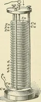 An illustration from [Electric engineering.] (1902)