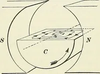 An illustration from [Electric engineering.] (1902)