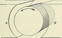 An illustration from [Electric engineering.] (1902)