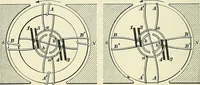 An illustration from [Electric engineering.] (1902)