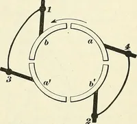 An illustration from [Electric engineering.] (1902)