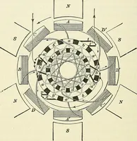 An illustration from [Electric engineering.] (1902)