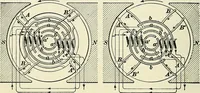An illustration from [Electric engineering.] (1902)