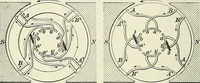 An illustration from [Electric engineering.] (1902)