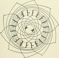 An illustration from [Electric engineering.] (1902)