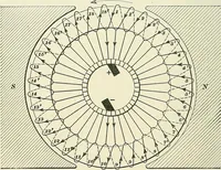 An illustration from [Electric engineering.] (1902)
