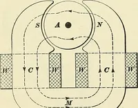 An illustration from [Electric engineering.] (1902)