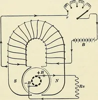 An illustration from [Electric engineering.] (1902)