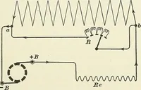 An illustration from [Electric engineering.] (1902)