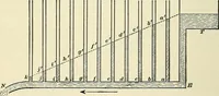 An illustration from [Electric engineering.] (1902)