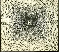 An illustration from [Electric engineering.] (1902)
