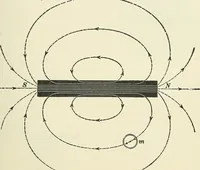 An illustration from [Electric engineering.] (1902)