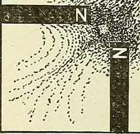 An illustration from [Electric engineering.] (1902)