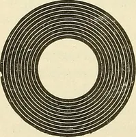 An illustration from [Electric engineering.] (1902)