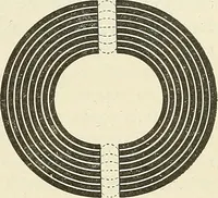 An illustration from [Electric engineering.] (1902)